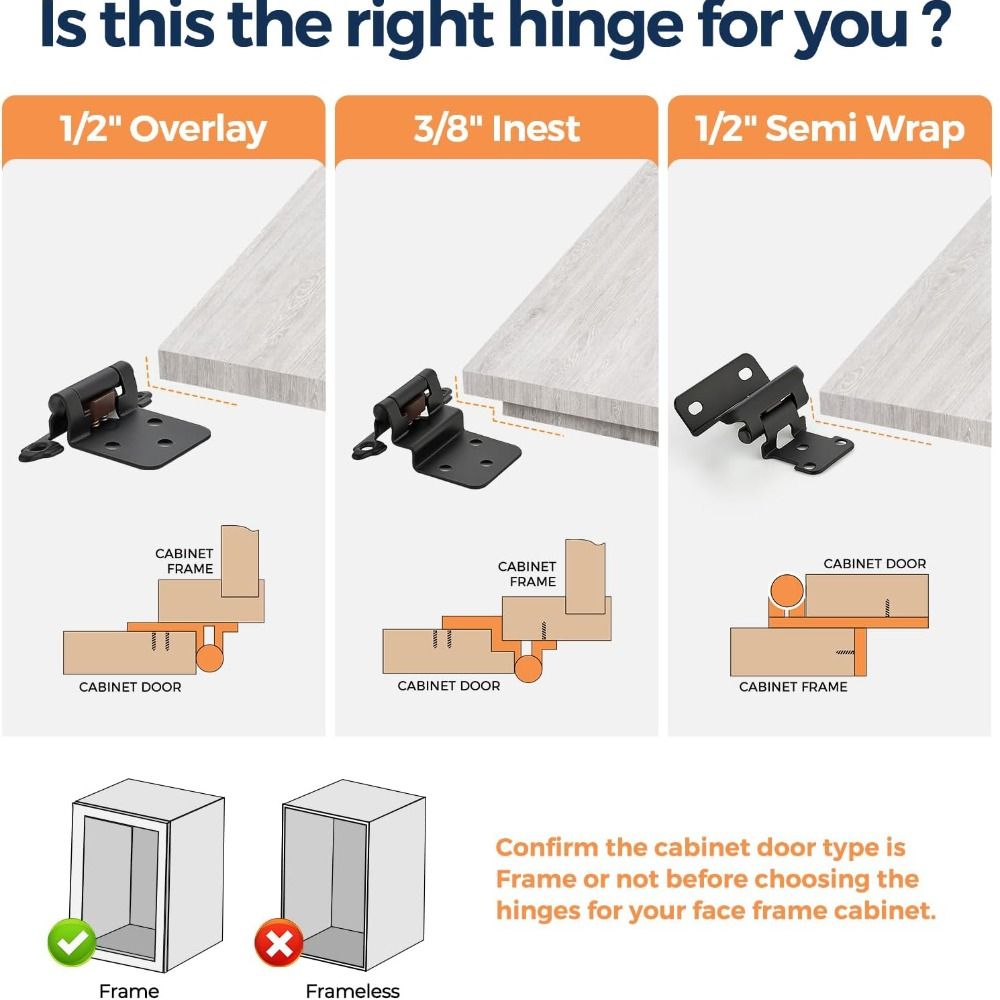 Cabinet Hinge Overlay - Semi-Concealed Overlay Cabinet Hinges Partial Wrap